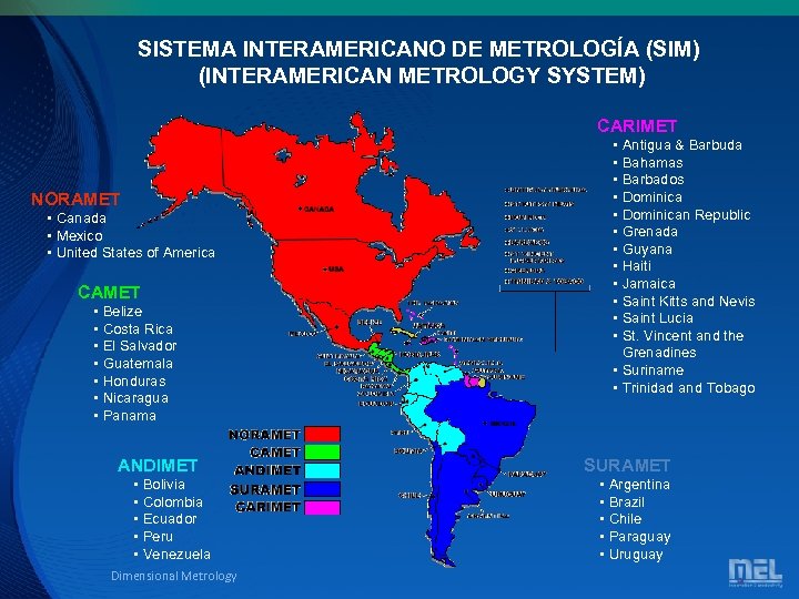 SISTEMA INTERAMERICANO DE METROLOGÍA (SIM) (INTERAMERICAN METROLOGY SYSTEM) CARIMET • • • Antigua &