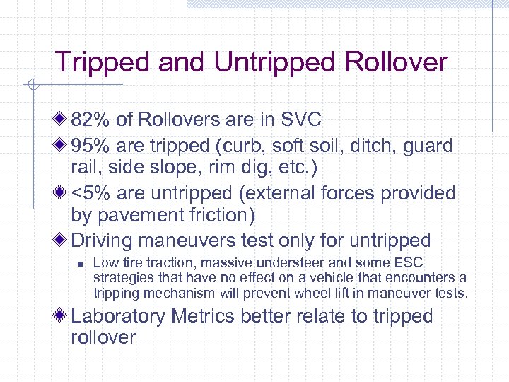 Tripped and Untripped Rollover 82% of Rollovers are in SVC 95% are tripped (curb,