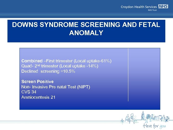 DOWNS SYNDROME SCREENING AND FETAL ANOMALY Combined –First trimester (Local uptake-61%) Quad- 2 nd