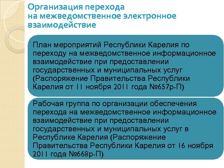 Организация перехода на межведомственное электронное взаимодействие План мероприятий Республики Карелия по переходу на межведомственное