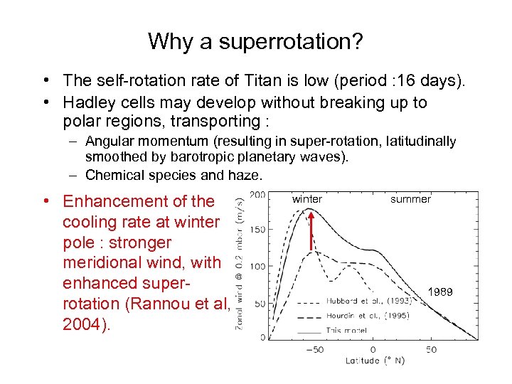 Why a superrotation? • The self-rotation rate of Titan is low (period : 16