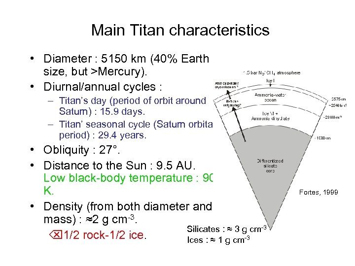 Main Titan characteristics • Diameter : 5150 km (40% Earth size, but >Mercury). •