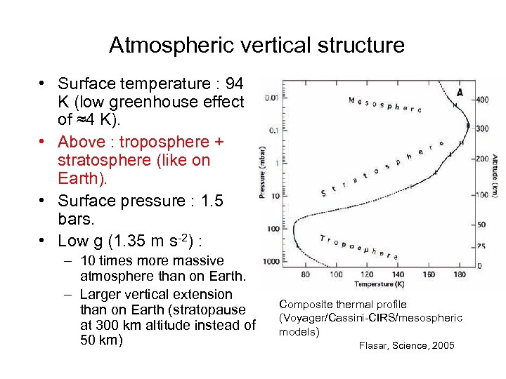 Atmospheric vertical structure • Surface temperature : 94 K (low greenhouse effect of ≈4