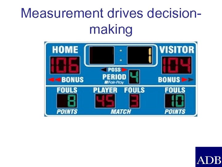 Measurement drives decisionmaking 