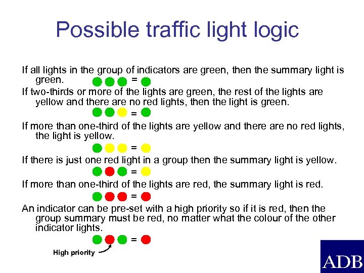 Possible traffic light logic If all lights in the group of indicators are green,