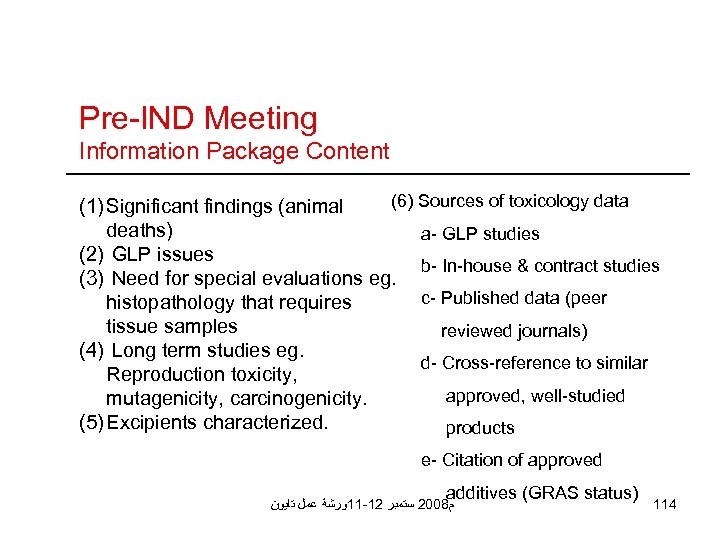 Pre-IND Meeting Information Package Content (6) Sources of toxicology data (1) Significant findings (animal