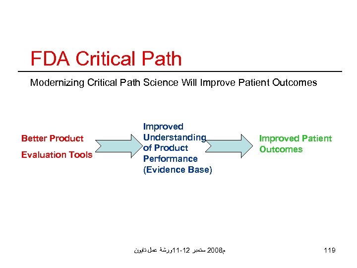 FDA Critical Path Modernizing Critical Path Science Will Improve Patient Outcomes Better Product Evaluation