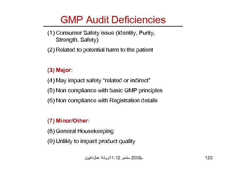 GMP Audit Deficiencies (1) Consumer Safety issue (Identity, Purity, Strength, Safety) (2) Related to