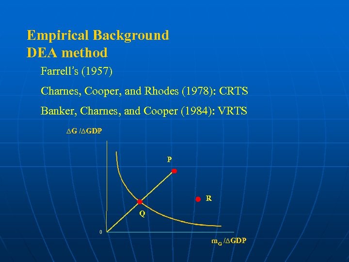 Empirical Background DEA method Farrell’s (1957) Charnes, Cooper, and Rhodes (1978): CRTS Banker, Charnes,