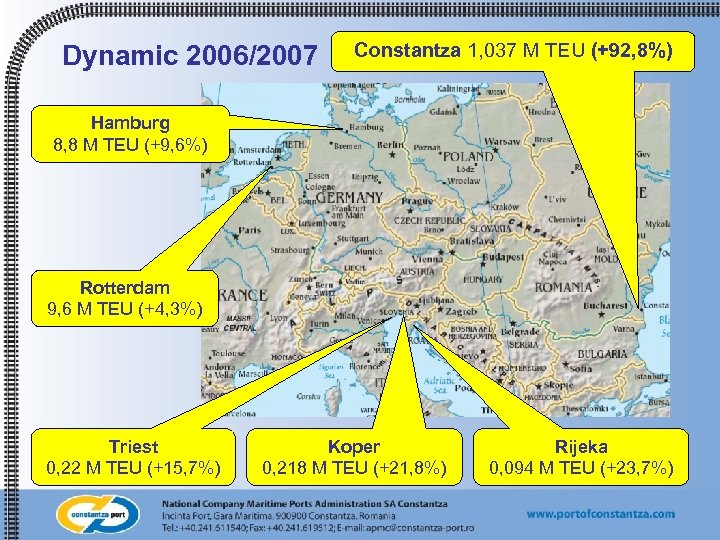 Dynamic 2006/2007 Constantza 1, 037 M TEU (+92, 8%) Hamburg 8, 8 M TEU