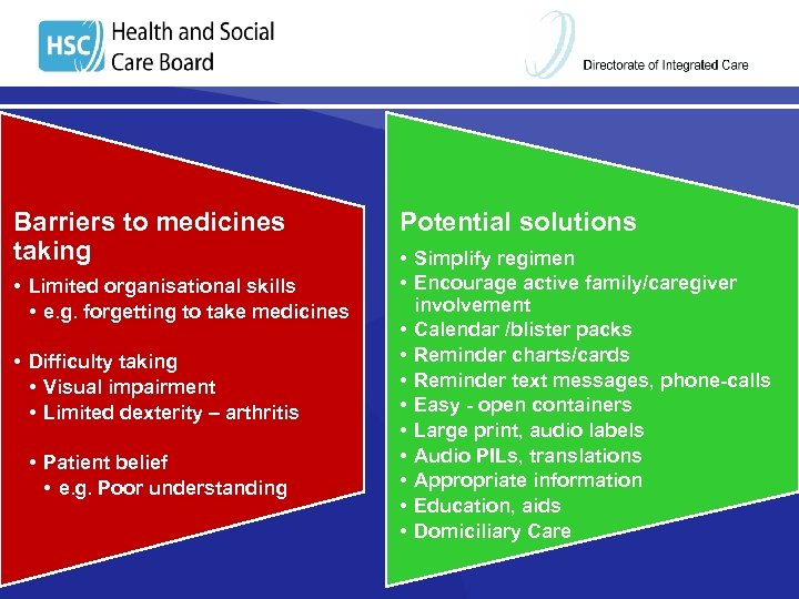 Barriers to medicines taking • Limited organisational skills • e. g. forgetting to take