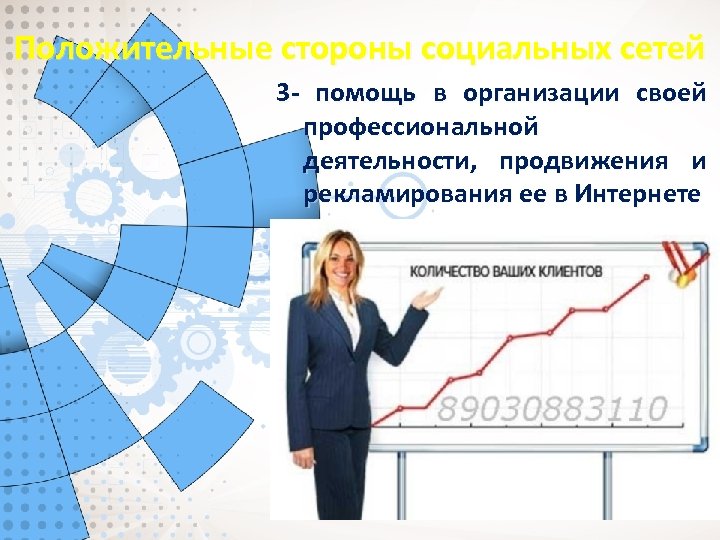 Положительные стороны социальных сетей 3 - помощь в организации своей профессиональной деятельности, продвижения и