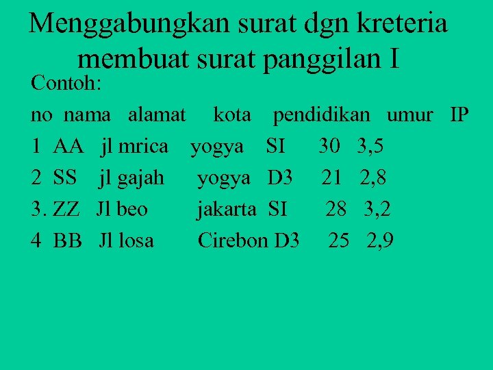 Menggabungkan surat dgn kreteria membuat surat panggilan I Contoh: no nama alamat kota pendidikan