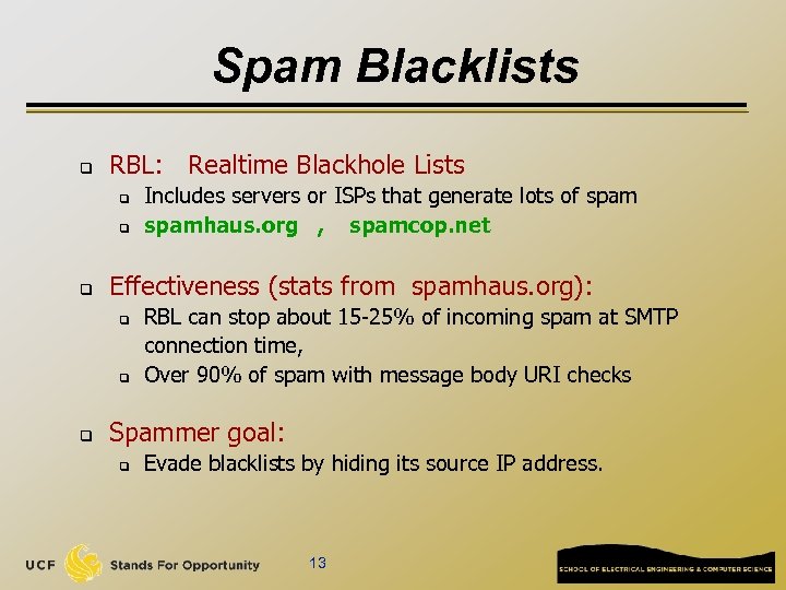 Spam Blacklists q RBL: Realtime Blackhole Lists q q q Effectiveness (stats from spamhaus.