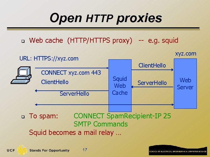 Open HTTP proxies q Web cache (HTTP/HTTPS proxy) -- e. g. squid xyz. com