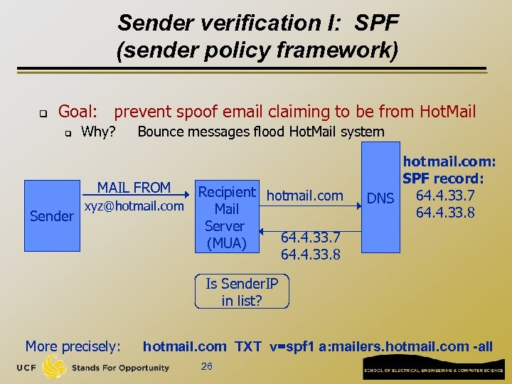 Sender verification I: SPF (sender policy framework) q Goal: prevent spoof email claiming to