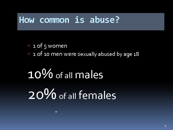 How common is abuse? 1 of 5 women 1 of 10 men were sexually