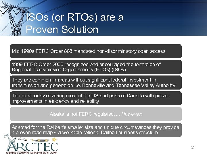 ISOs (or RTOs) are a Proven Solution Mid 1990 s FERC Order 888 mandated