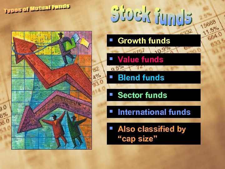 § Growth funds § Value funds § Blend funds § Sector funds § International