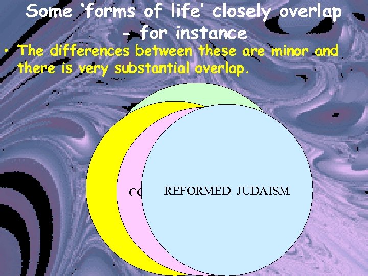 Some ‘forms of life’ closely overlap - for instance • The differences between these