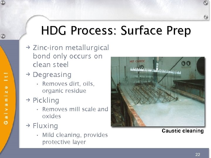 HDG Process: Surface Prep Zinc-iron metallurgical bond only occurs on clean steel Degreasing •