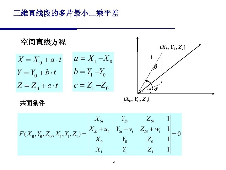 三维直线段的多片最小二乘平差 空间直线方程 (X 1, Y 1, Z 1) t (X 0, Y 0, Z