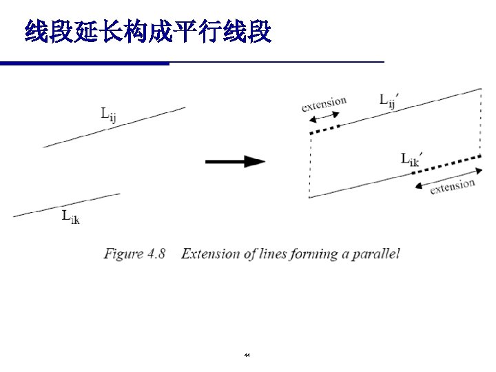 线段延长构成平行线段 44 