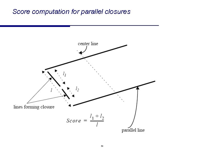 Score computation for parallel closures 50 