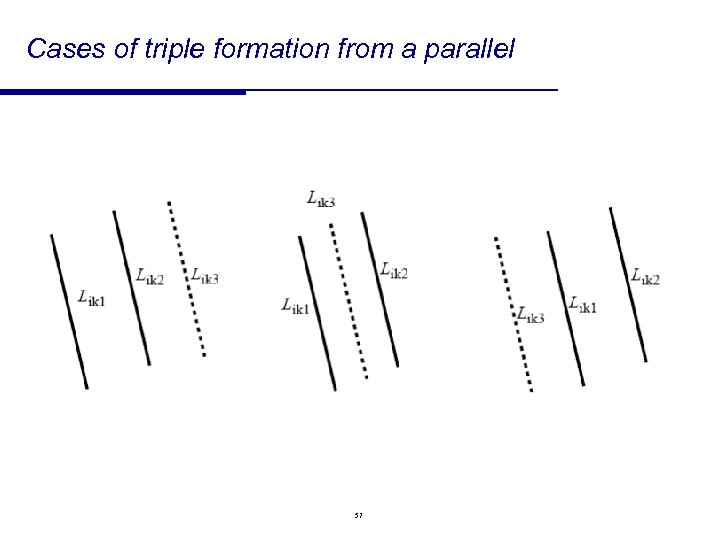 Cases of triple formation from a parallel 57 