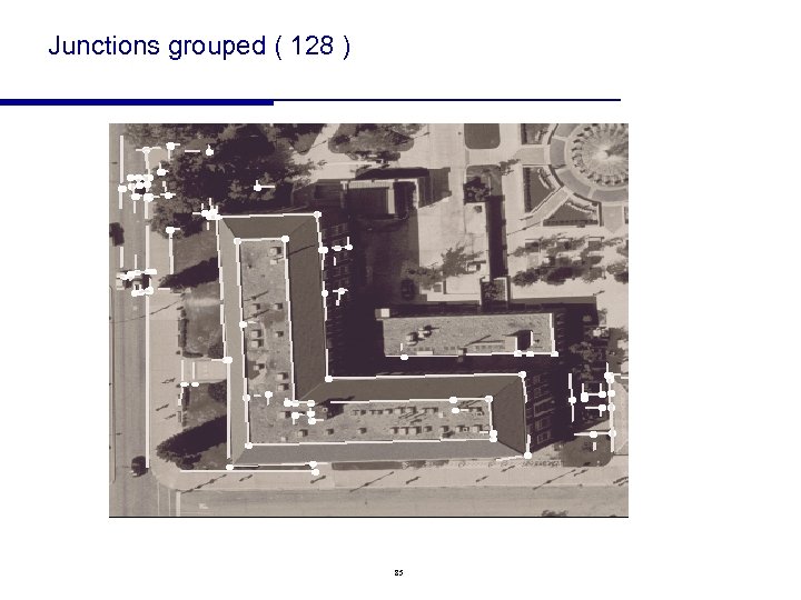 Junctions grouped ( 128 ) 85 