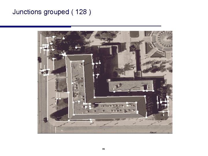 Junctions grouped ( 128 ) 86 