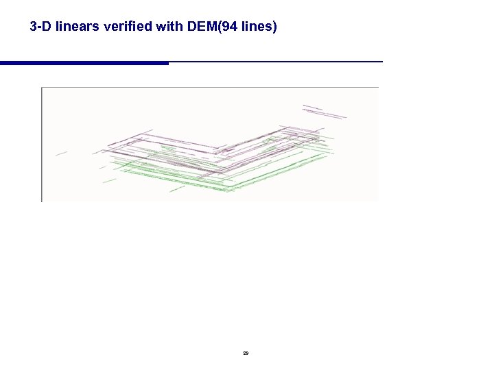 3 -D linears verified with DEM(94 lines) 89 