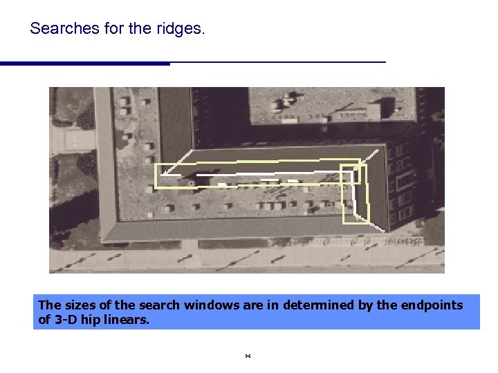 Searches for the ridges. The sizes of the search windows are in determined by