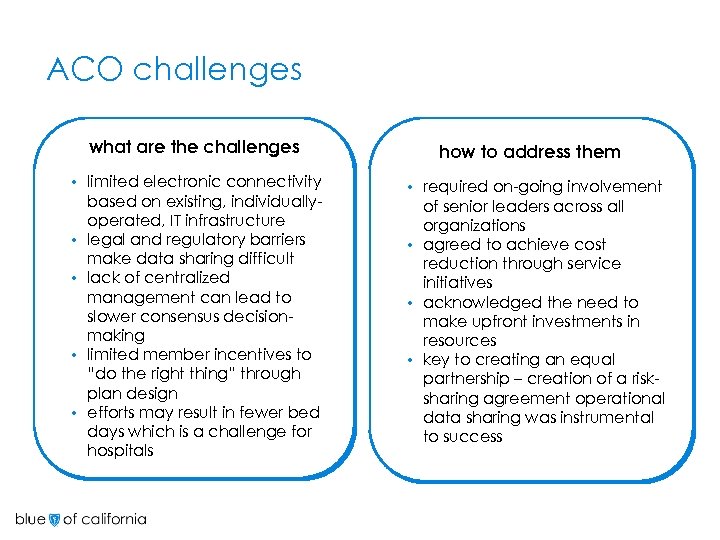 ACO challenges what are the challenges • • • limited electronic connectivity based on