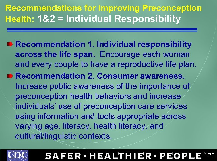 Recommendations for Improving Preconception Health: 1&2 = Individual Responsibility Recommendation 1. Individual responsibility across