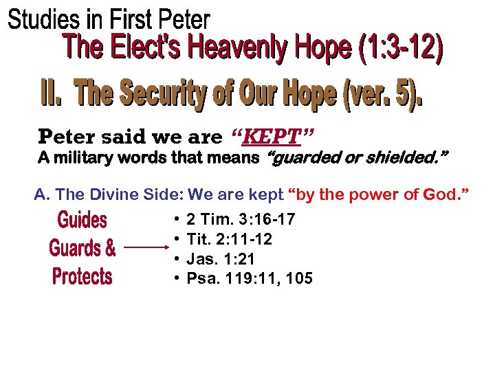 Peter said we are “KEPT” A military words that means “guarded or shielded. ”
