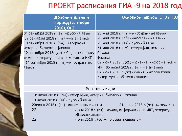 ПРОЕКТ расписания ГИА -9 на 2018 год Дополнительный период (сентябрь 2018), ОГЭ 04 сентября