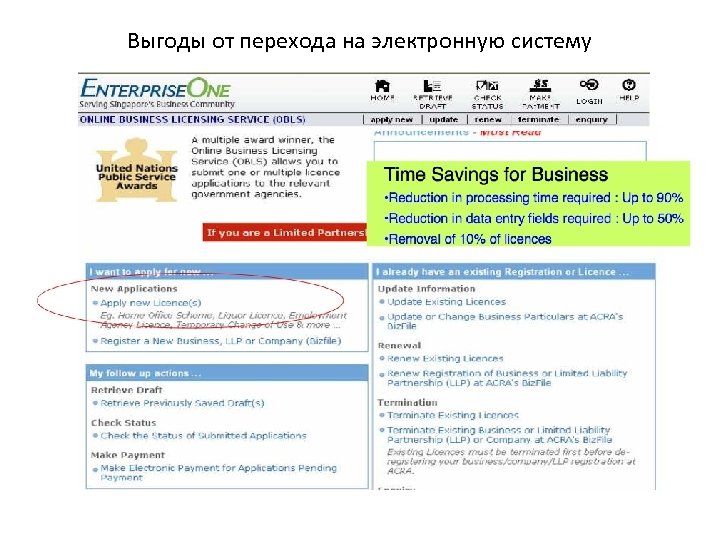 Выгоды от перехода на электронную систему 