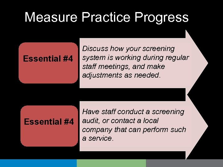 Measure Practice Progress Essential #4 Discuss how your screening system is working during regular