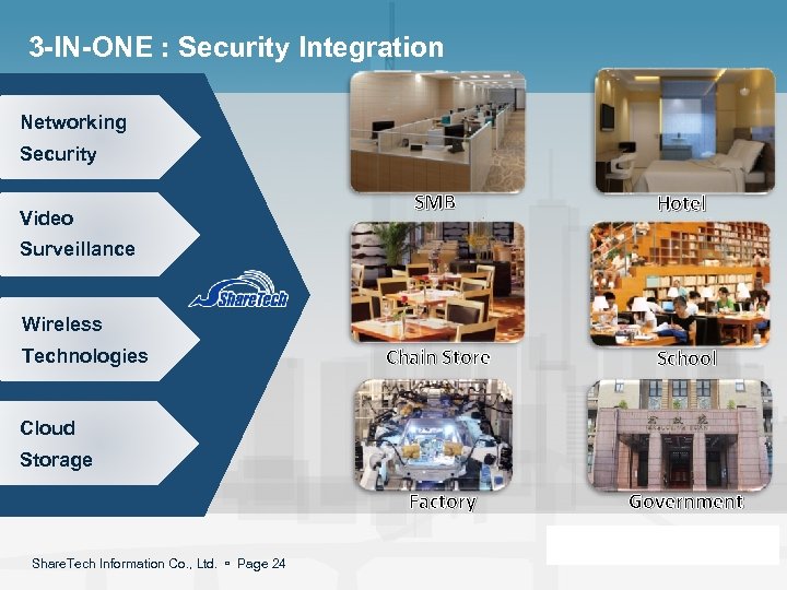 3 -IN-ONE : Security Integration Networking Security Hotel Chain Store School Factory Video SMB