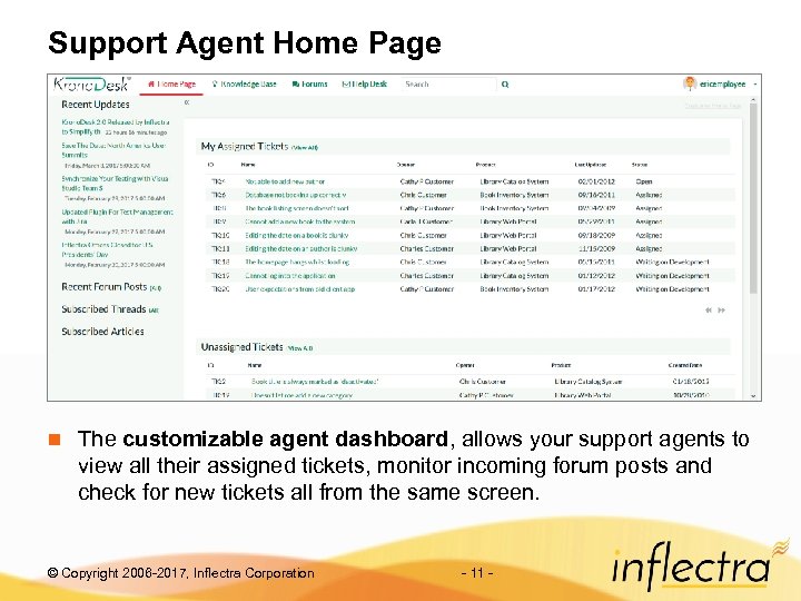 Support Agent Home Page n The customizable agent dashboard, allows your support agents to