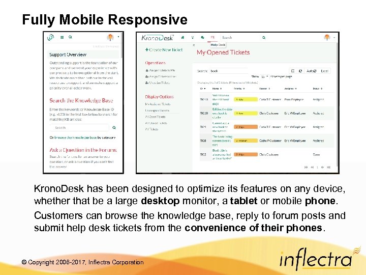 Fully Mobile Responsive Krono. Desk has been designed to optimize its features on any