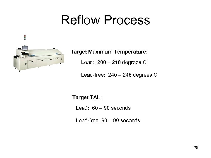 Reflow Process Target Maximum Temperature: Lead: 208 – 218 degrees C Lead-free: 240 –