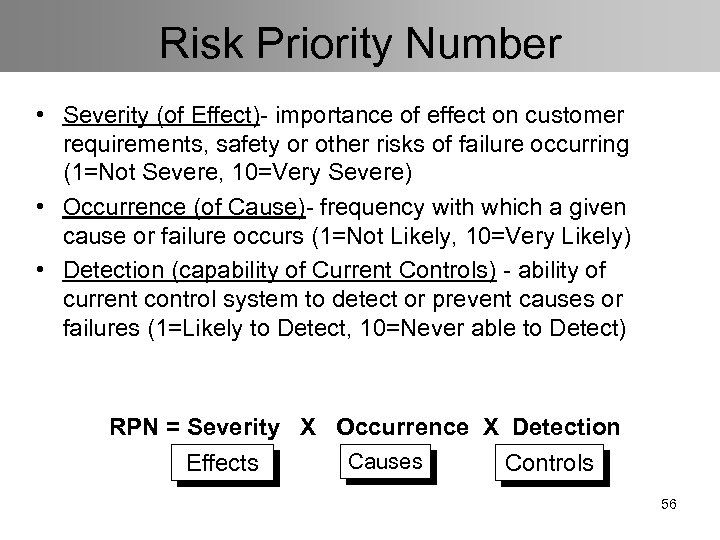 Risk Priority Number • Severity (of Effect)- importance of effect on customer requirements, safety