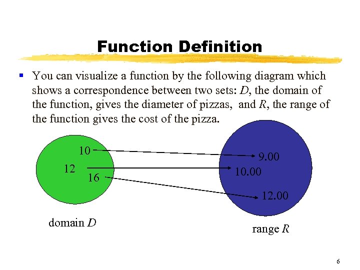 Function Definition § You can visualize a function by the following diagram which shows