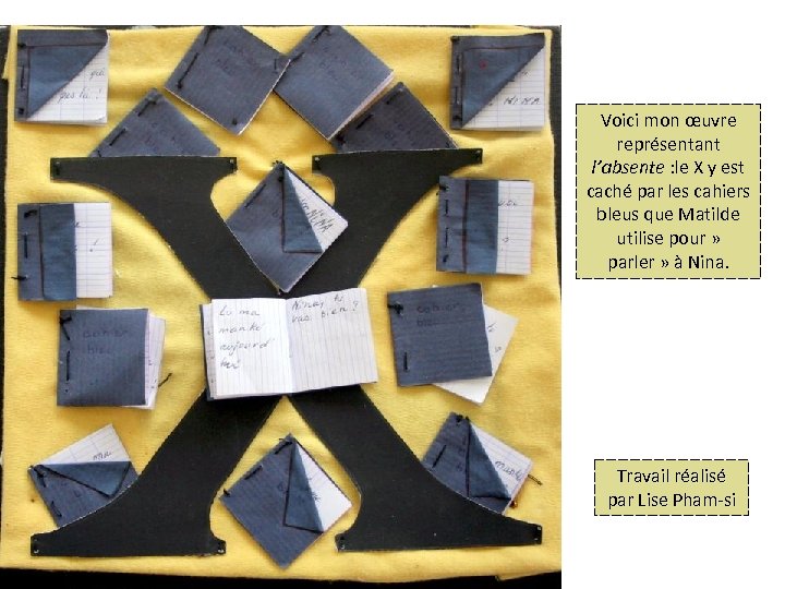 Voici mon œuvre représentant l’absente : le X y est caché par les cahiers