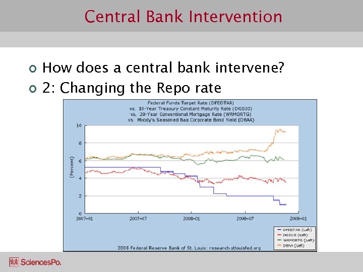 Central Bank Intervention ¢ ¢ How does a central bank intervene? 2: Changing the