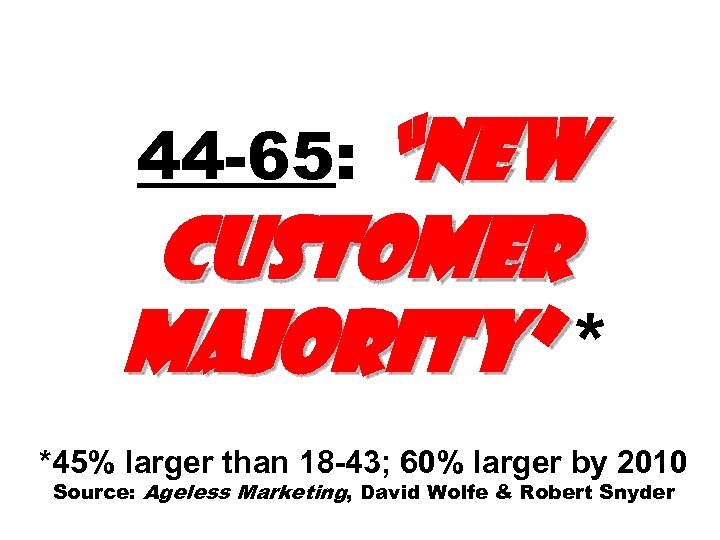 “New Customer Majority” * 44 -65: *45% larger than 18 -43; 60% larger by