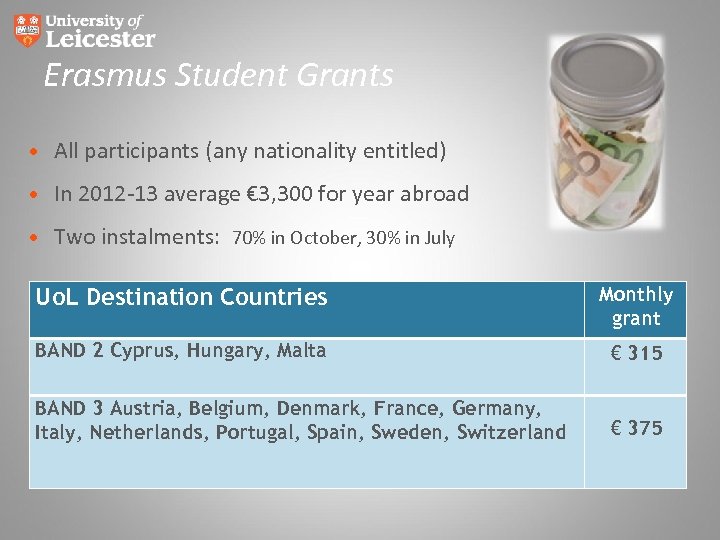 Erasmus Student Grants • All participants (any nationality entitled) • In 2012 -13 average