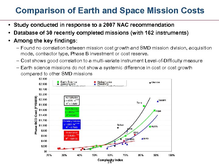 Comparison of Earth and Space Mission Costs • Study conducted in response to a